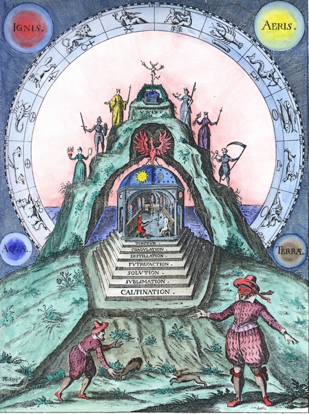The Mountain of the Philosophers, showing the stages of the alchemical work, from Secret Symbols of the Rosicrucians, 1785